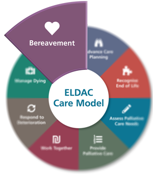 Bereavement - ELDAC Care Model